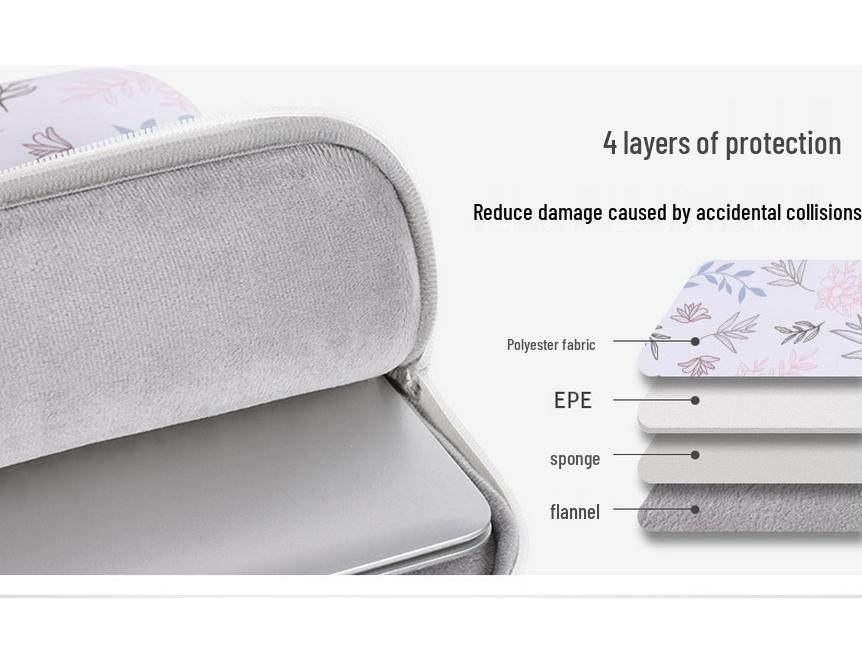 Универсальная сумка для ноутбука 15,6" для Huawei, Apple, Lenovo, Samsung, Xiaomi, HP и Dell