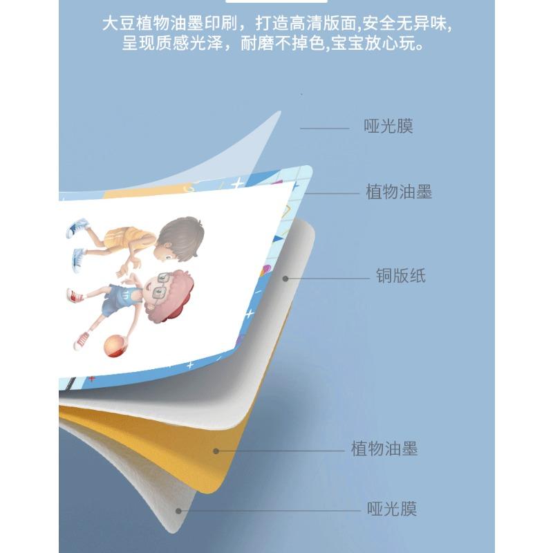 Интерактивные карточки Вопрос-Ответ для родителей и детей Карточки для раннего образования Когнитивная игра для детей