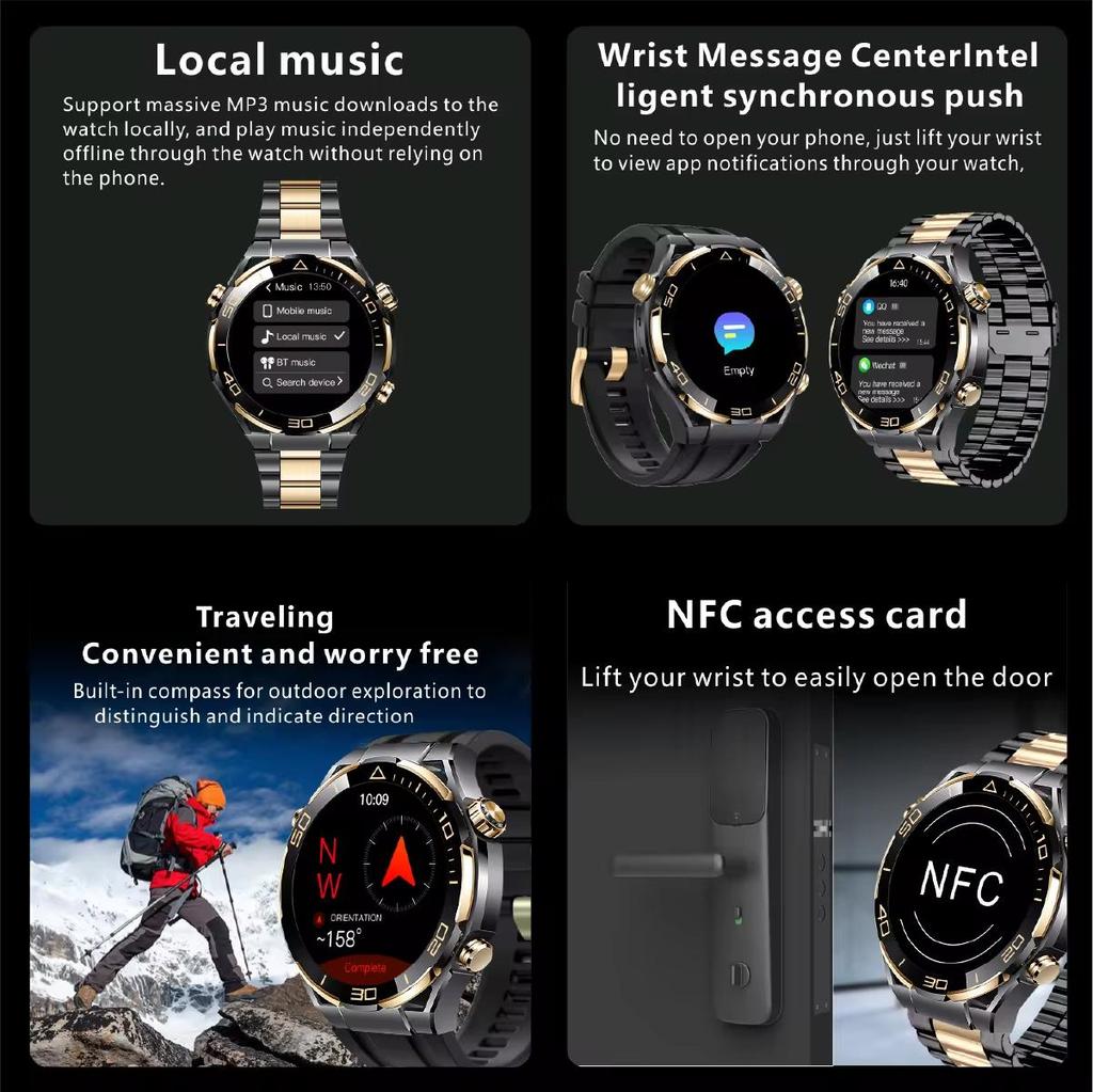2024 New Smart Watch Men 4GB Memory Sport Fitness Tracker 480*480 AMOLED HD Screen NFC Bluetooth Call Smartwatch for Android IOS