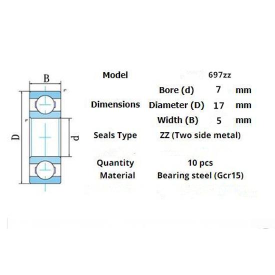 Подшипник 697ZZ 10 шт. 7*17*5(мм)