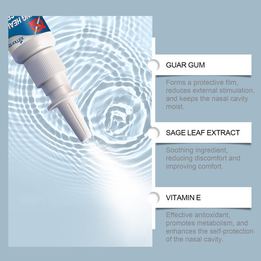 Спрей для поддержки легких и органов дыхания, успокаивающий при заложенности носа и одышке быстрого действия, 20 мл