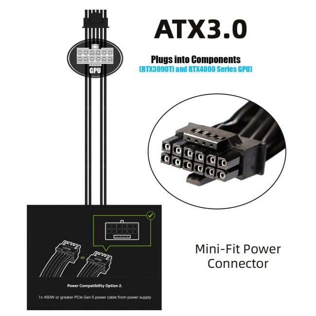 Xiwai Модульный кабель питания Dual ATX 8-pin на 12VHPWR ATX 3.0 PCI-E 5.0 для видеокарт 3080 3090 TIPSU 16-pin 12+4P