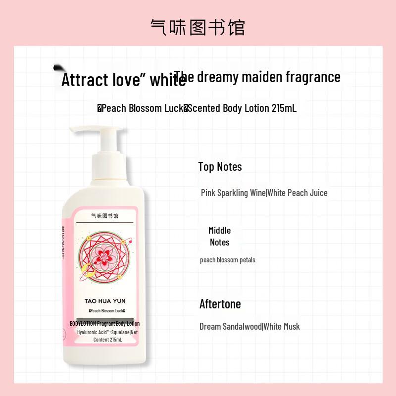 Scent Library Fragrance Body Lotion
