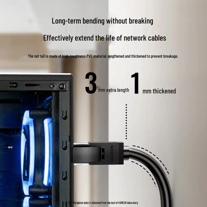 UGREEN Cat6 Gigabit Ethernet Cable