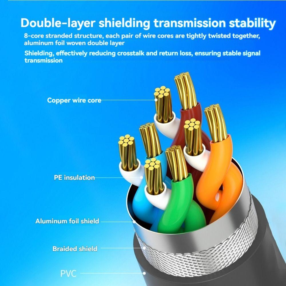 IP68 Waterproof RJ45 Extension Adapter Cable Ethernet Adapter for Starlinks Gen3/Mini Outdoor