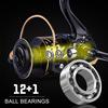 Souganyilang Fishing Reels 12+1BB High Speed Spinning Fishing Reel Wheel Pesca 1000-4000 Series
