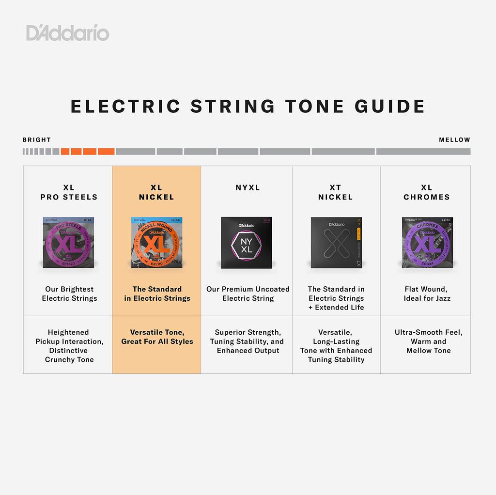 Nickel Long Scale EXL160 Bass Strings D'Addario .050-.105