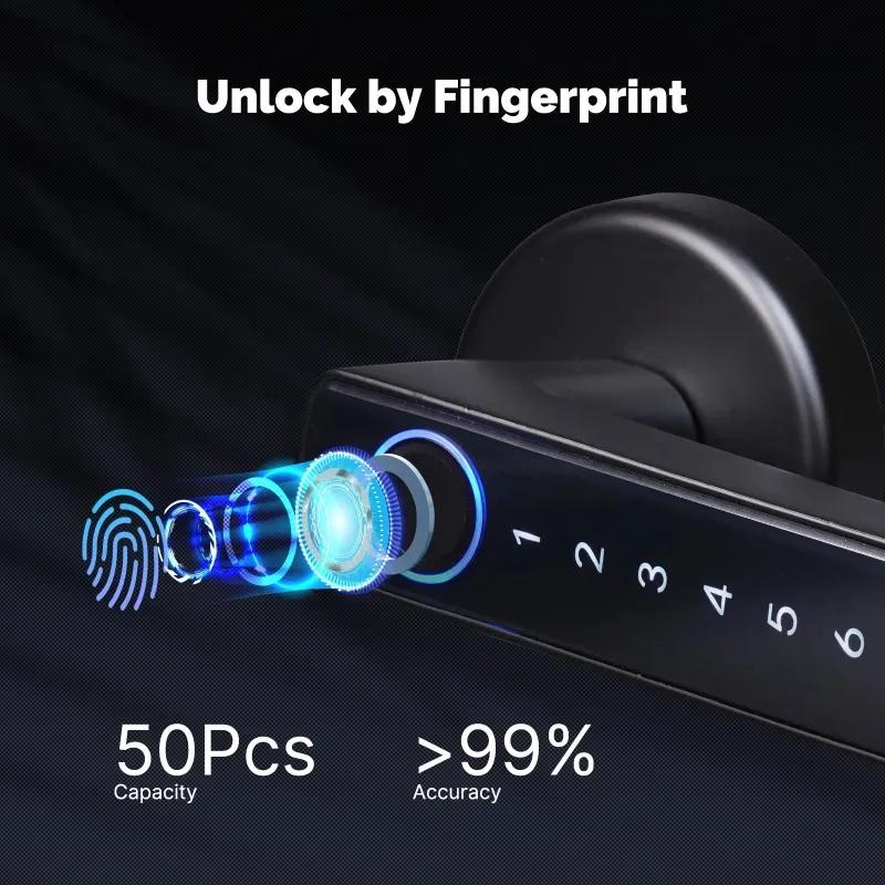 Tuya Smart Fingerprint Дверной замок Ручка Bluetooth Беспроводной Цифровой Дверной Замок Пароль Отпечаток Пальца Домашняя Безопасность Удаленный Замок