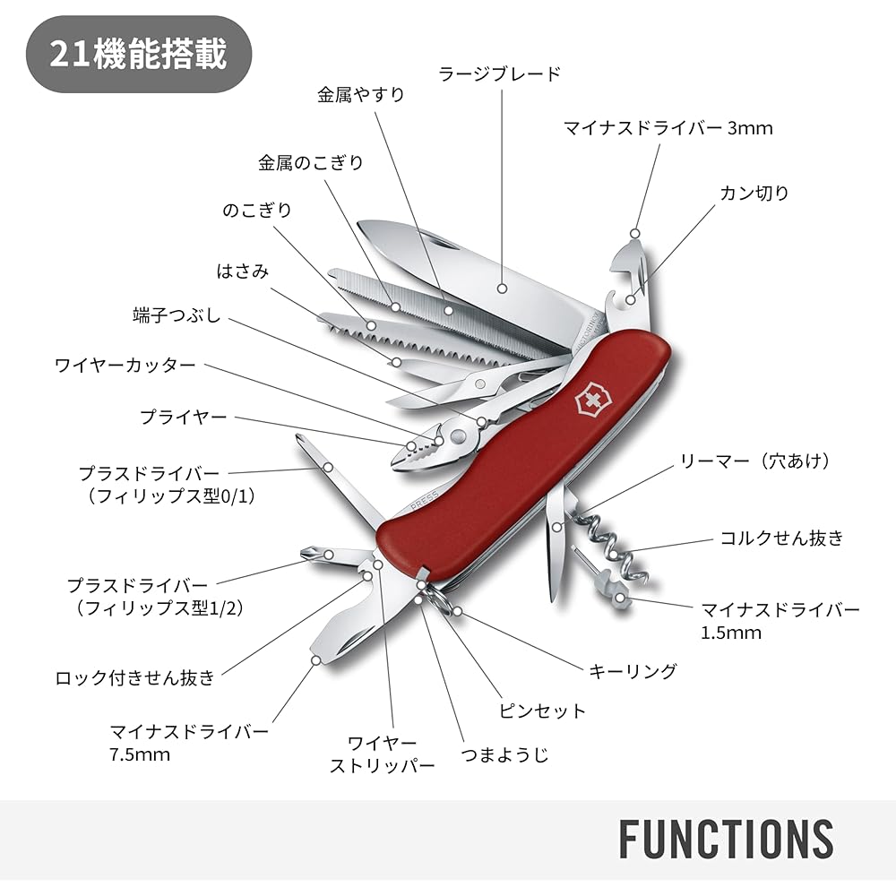 Victorinox Work Champ Красный Швейцарский Армейский Нож 21 Функция с Плоскогубцами и Металлической Пилой Мультитул 0.8564 унции