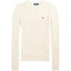 Polo SS23 Logo Embroidered Solid Color Crew Neck Sweater Women Sweater Off-White WMPOSWENC020651-101