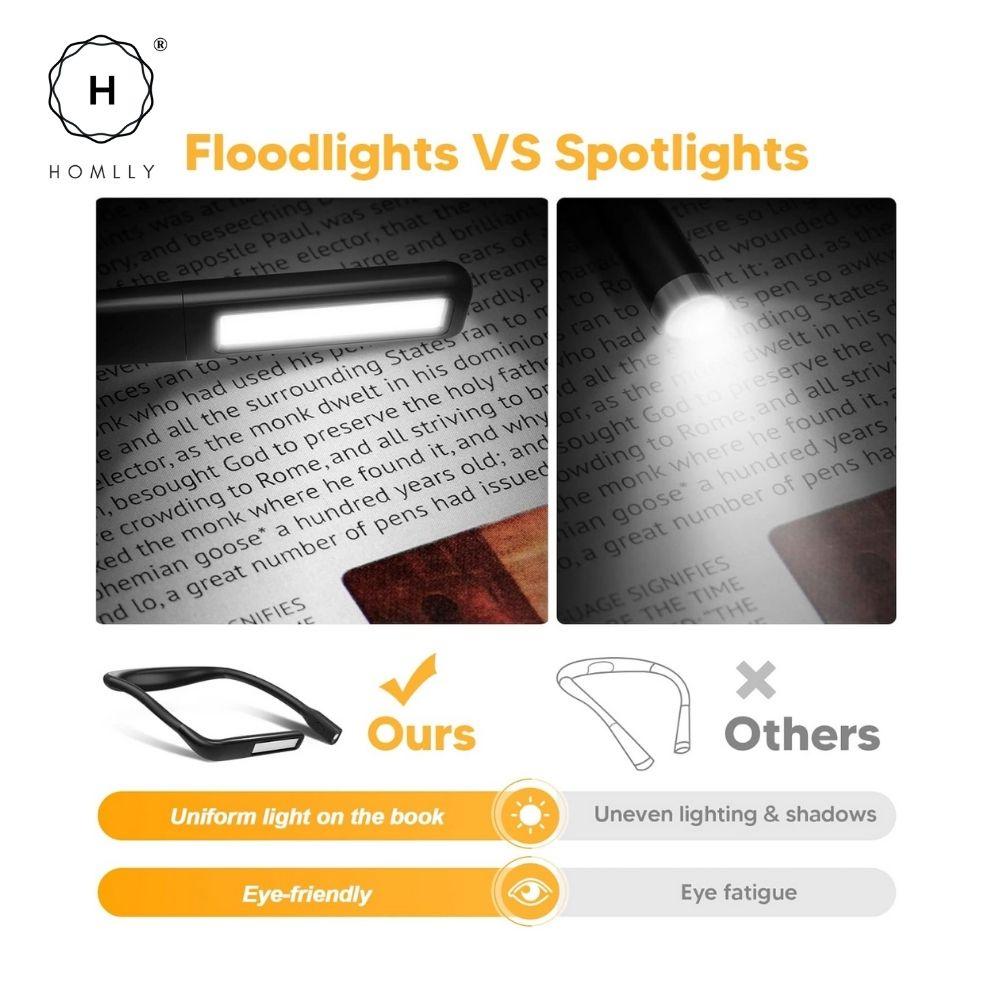 Homlly LED Neck Reading Light with 1800mah Rechargeable battery in 3 adjustable Colors & Brightness