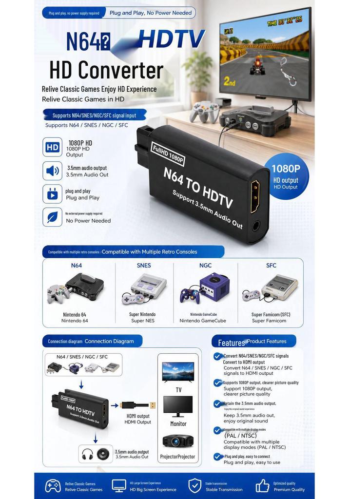 Адаптер N64 на HDTV - Совместим с SNES/NGC/SFC для HD-преобразования