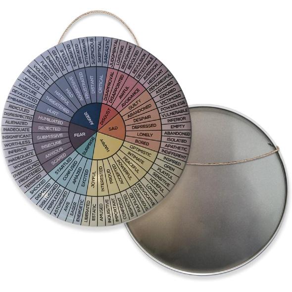 Feelings Wheel Poster Metal Sign – Durable Tin Emotion Wheel Chart with Pre-Drilled Holes for Easy Wall Mounting – Waterproof, Fade-Resistant