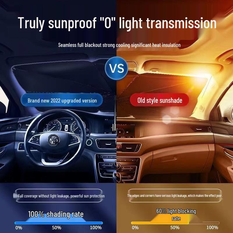 Выдвижной солнцезащитный экран на лобовое стекло автомобиля с защитой от УФ-лучей и теплоизоляционный зонт