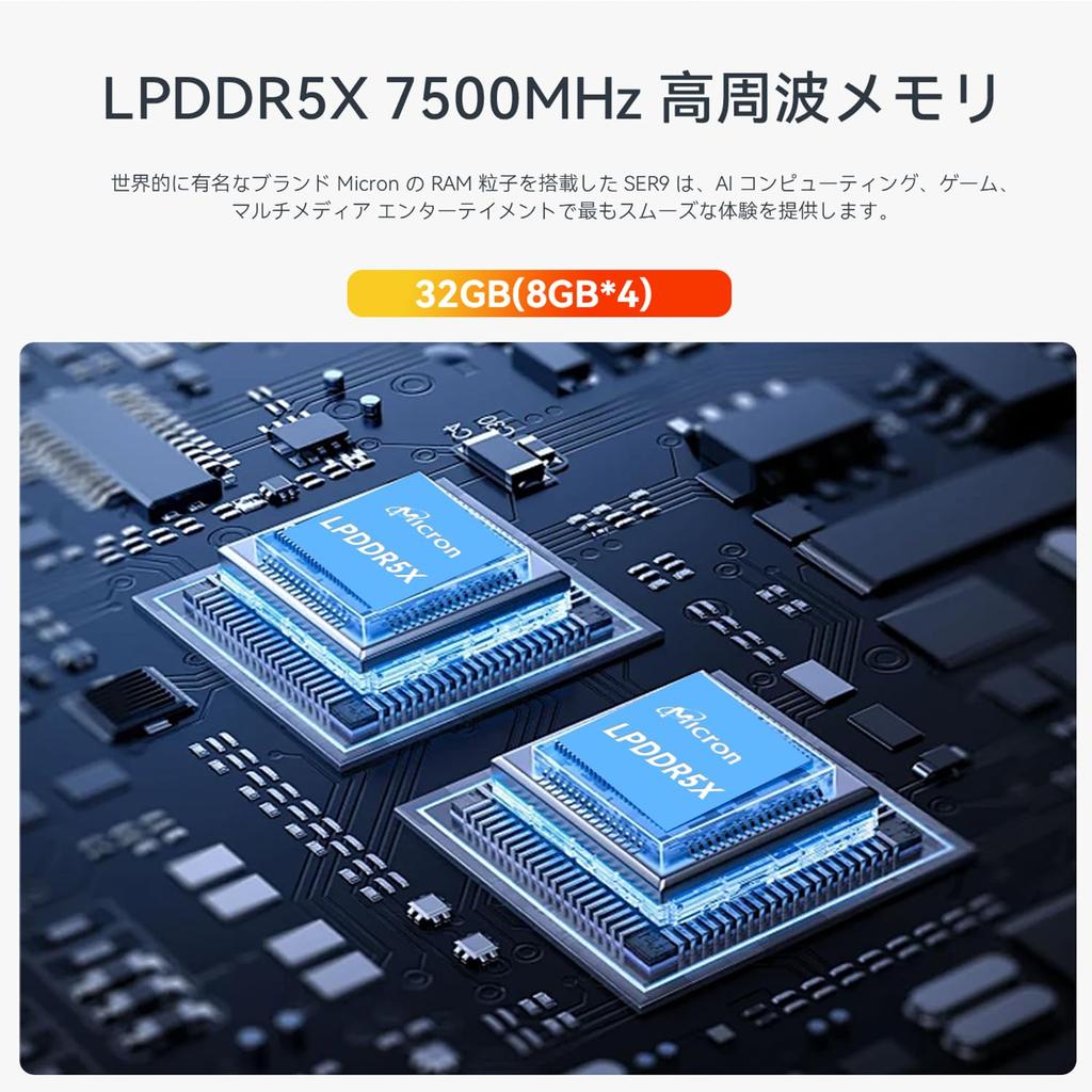 Beelink SER9 HX370 Mini до 32 ГБ LPDDR5X и 1 ТБ 4K Gray Business Mini PC ПК, 12C/24T 5.1GHz, M.2 PCle4.0 SSD, 3-экранный дисплей, HDMI, DP1.4, USB4,