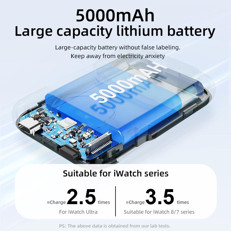 Мини-портативное зарядное устройство, магнитное беспроводное зарядное устройство, 5000 мАч, 3 в 1, аккумуляторы для резервного копирования, зарядное устройство для Apple Watch для Apple IPhone