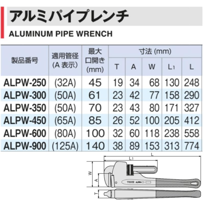 TONE Aluminum Pipe Wrench Applicable Pipe Diameter 65A Total Length 412mm Maximum Opening 85mm ALPW-450