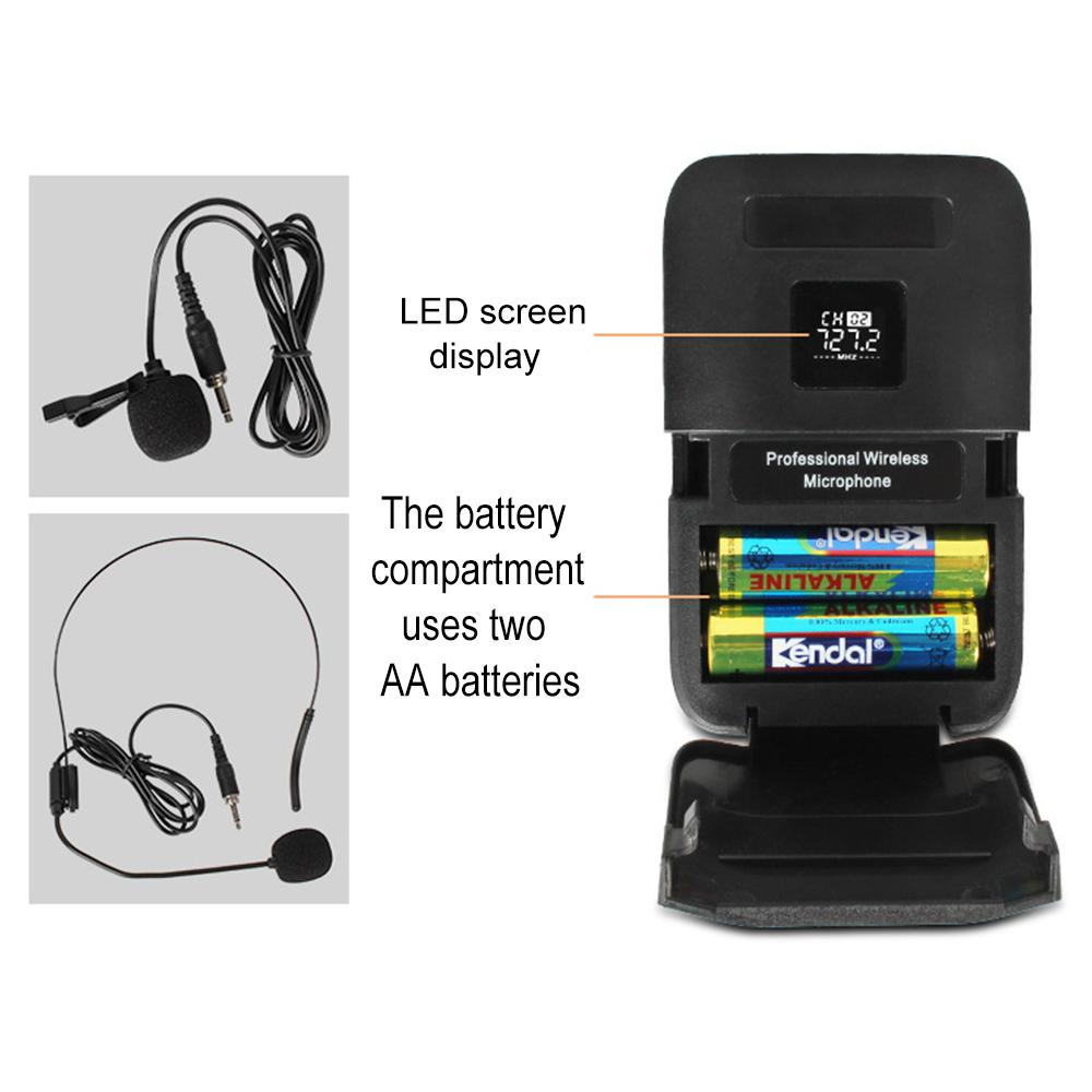 Профессиональный комплект беспроводного двухканального микрофона UHF с креплением на голову для проведения совещаний и обучения с 1 приемником 2