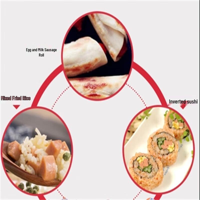 Shuanghui Chicken Sausage 135g x 18 Pack