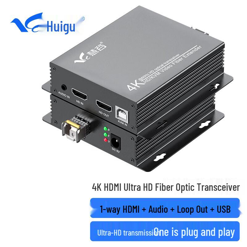 Серия волоконно-оптических удлинителей HDMI/USB HuiGu