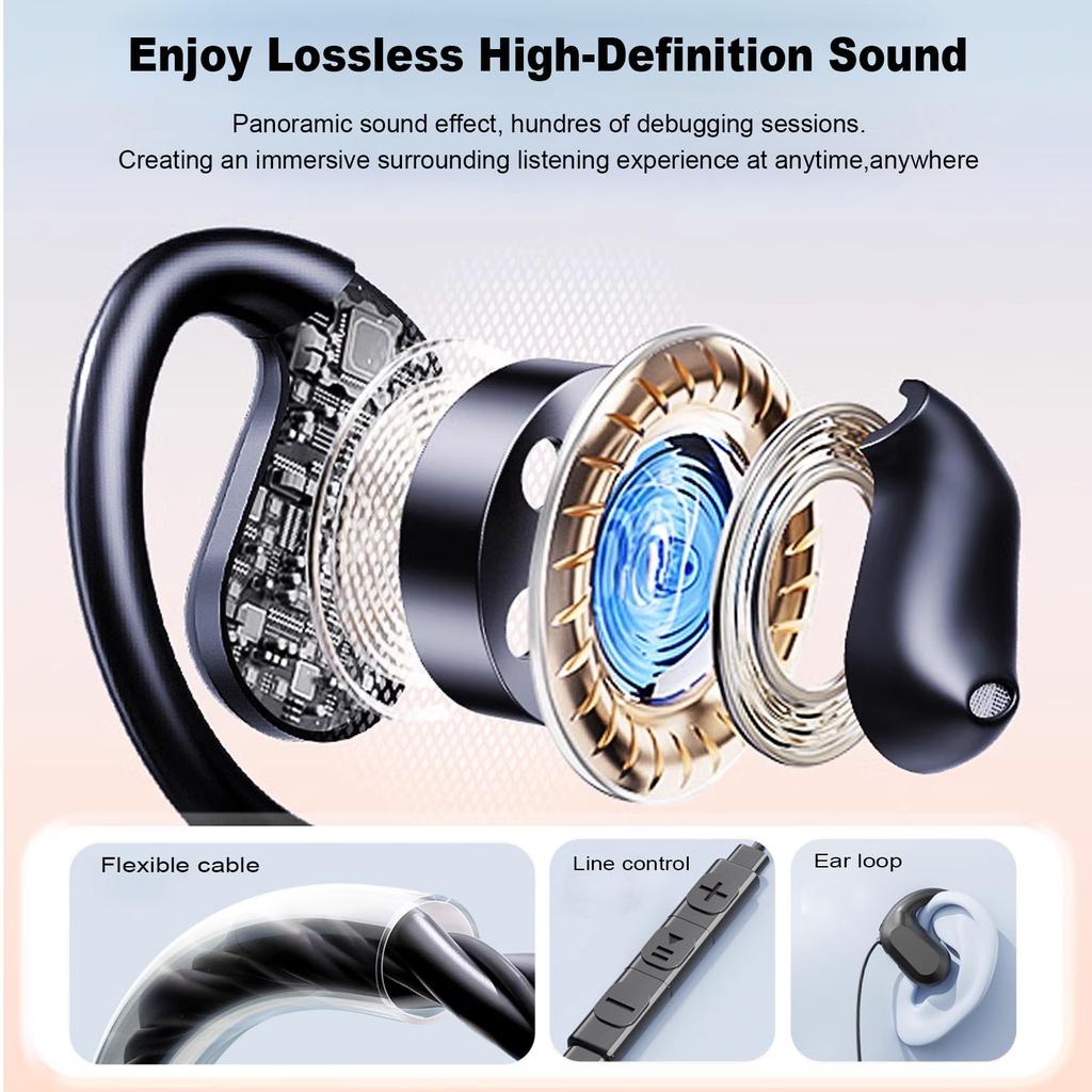 3.5mm/Type C Open Ear Wired Headphones Headset Wired Earphones Mic Stereo Earbuds Sports In-line Control For Galaxy S23 S21 S22 2