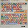 MOA Profile Gummy Bear PBT Двухцветная Сублимационная Непрозрачная Кастомная Клавиша для Механических Клавиатур