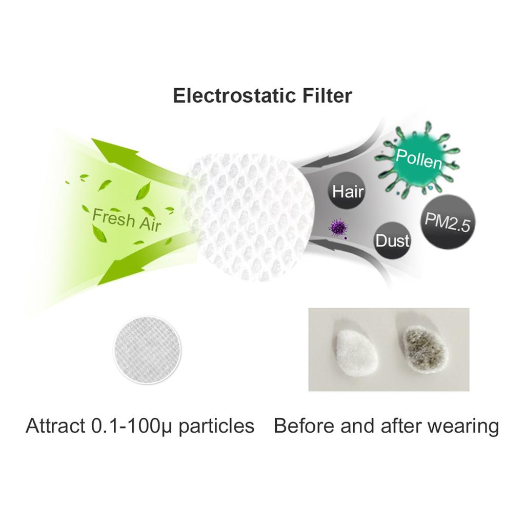 Назальные фильтры, Дышащие носовые свечи Фильтр для носа Дышащие назальные фильтры с Контейнером для хранения для людей с тяжелым ринитом,