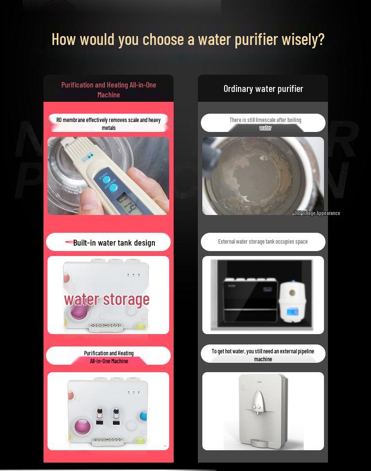 Wall-Mounted 4-Stage RO Reverse Osmosis Water Purifier with Heating for Direct Drinking