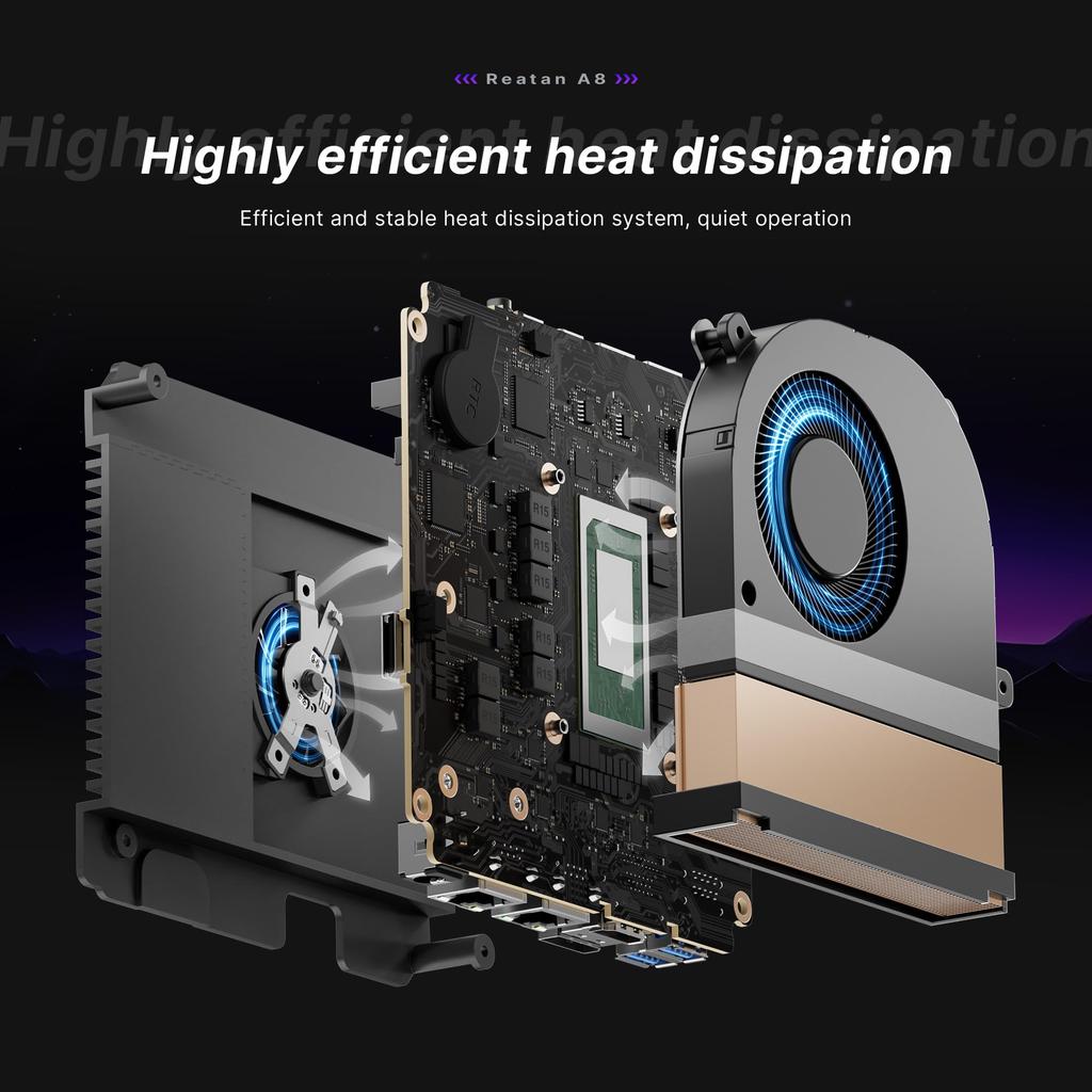 Reatan Mini Gaming PC with AMD Ryzen 7 8745HS A8 to 32GB DDR5 1TB PCIe 4K Triple 8C/6T (up 4.9GHz), RAM, 4.0 SSD, Display, USB/DP/HDMI/2.5G LAN/WiFi