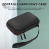 Сумка для хранения жесткого диска Жесткий чехол из ЭВА с сетчатым карманом на молнии с мягкой подкладкой Противоударный портативный чехол для SAMSUNG T1/T3/T5