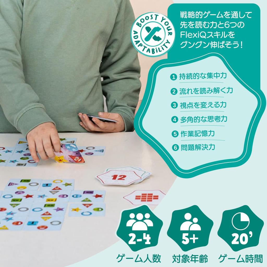 FlexiQ Игра на скорость по шаблонам, игра с карточками на сопоставление шаблонов FXG 002 Великобритания Оригинальный продукт Вечеринка!