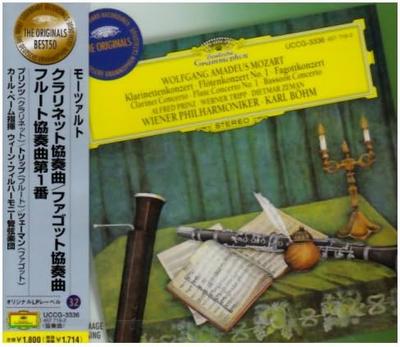 Музыкальные альбомы – CD-записи