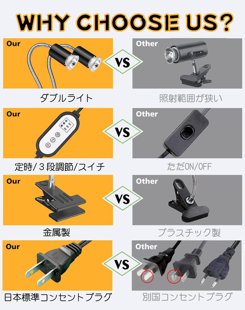 Рептилия УФ Лампа для Обогрева для Черепах и Таймер Регулируемая Ротация 40см Двуглавая Лампа, Свет, Амфибии, Функция, Яркость, 360-Градусная