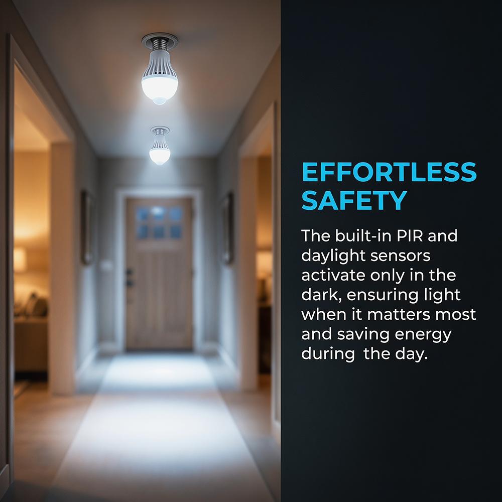 Auto On/Off Motion Sensor Light 6500K Intelligent Detection Light Outdoor