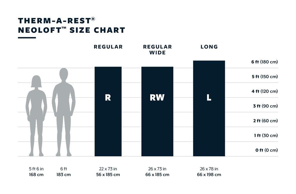THERMAREST Надувной коврик для пешего туризма Neoloft L 30346