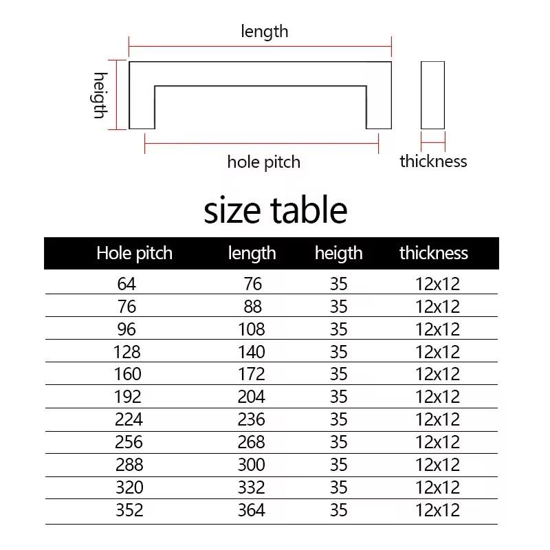 Stainless Steel Square Tube Cabinet & Drawer Handle
