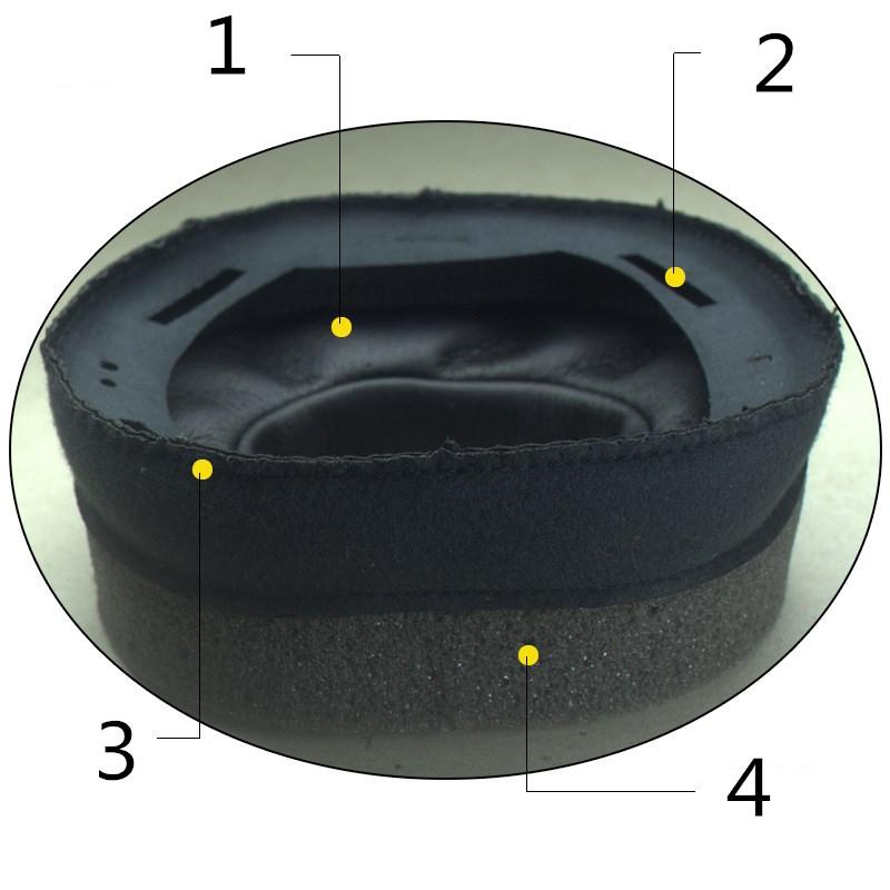 Sheepskin Replacement earpads Memory Foam Ear Pads Cushion For SONY MDR-1A 1R 1ADAC 1ABT MK2 1RBT Headphones Black Accessories