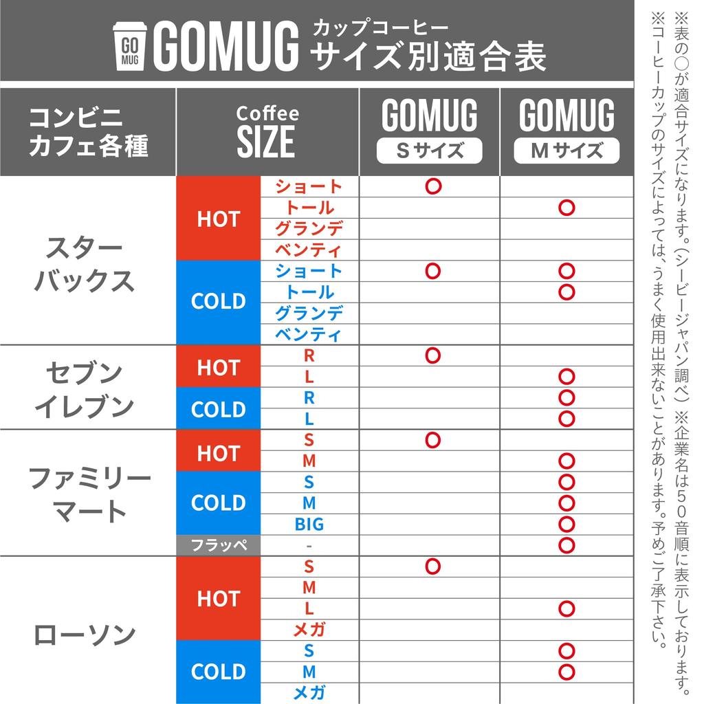 CB Japan Convenience Store Coffee Mist Vacuum Stainless CAFE GOMUG Tumbler, 460ml, Blue, Insulated, Steel, Double-Walled, Medium,