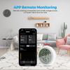 Tuya Zigbee 3.0 Умный датчик температуры и влажности Гигрометр Термометр для Home Assistant через Zigbee2mqtt