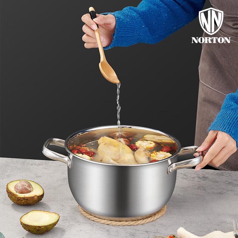 Набор посуды NORTON из нержавеющей стали
