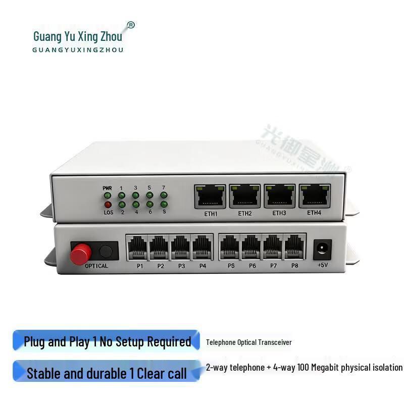 2-канальный 4-портовый быстрый Ethernet оптический трансивер для телефона