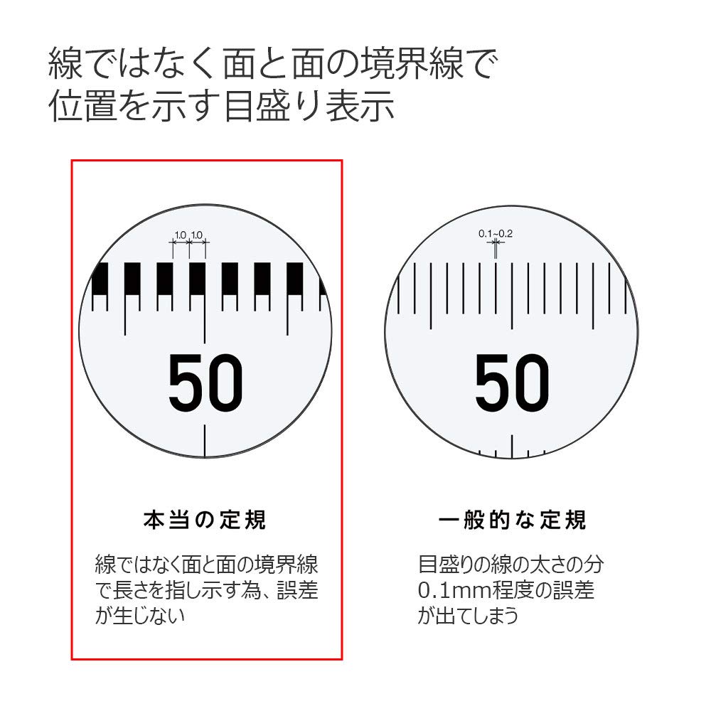 KOKUYO Ruler Real Ruler 15cm Stainless Steel TZ-DARS15