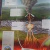 [USED] Rare book on volcanoes "DK experience VOLCANO