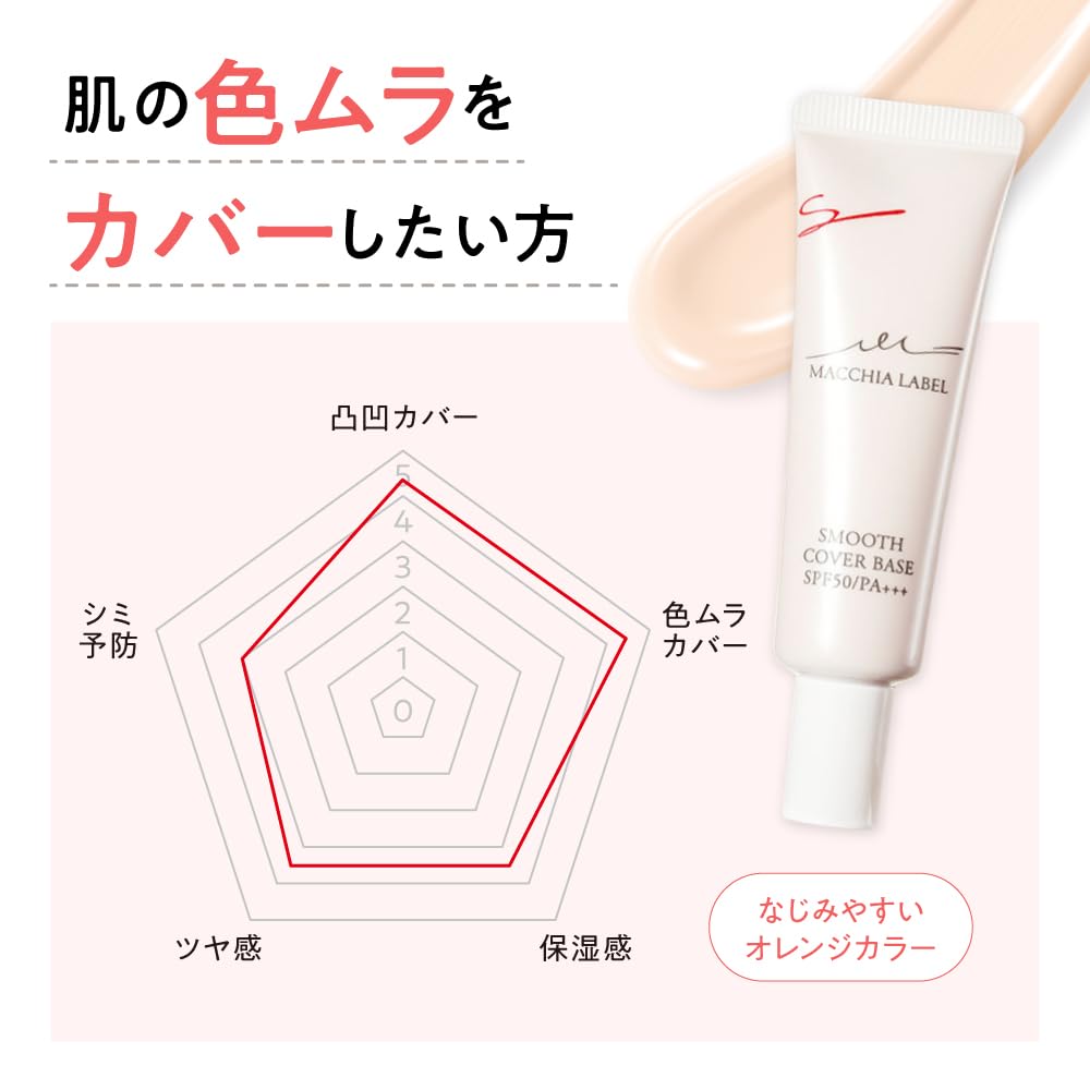 MACCHIALABEL Основа под макияж для решения различных проблем кожи (гладкая основа)