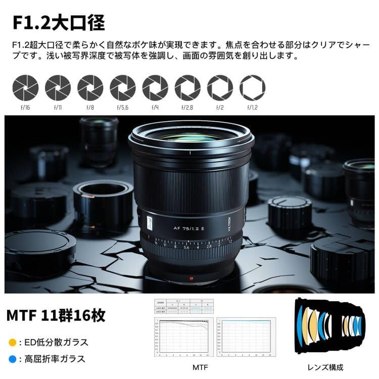VILTROX AF 75 мм Z Single Focus Medium Telephoto Lens Сменный объектив для крепления Nikon Z с автофокусом для маленьких и легких глаз AF со сверхбольшой диафрагмой