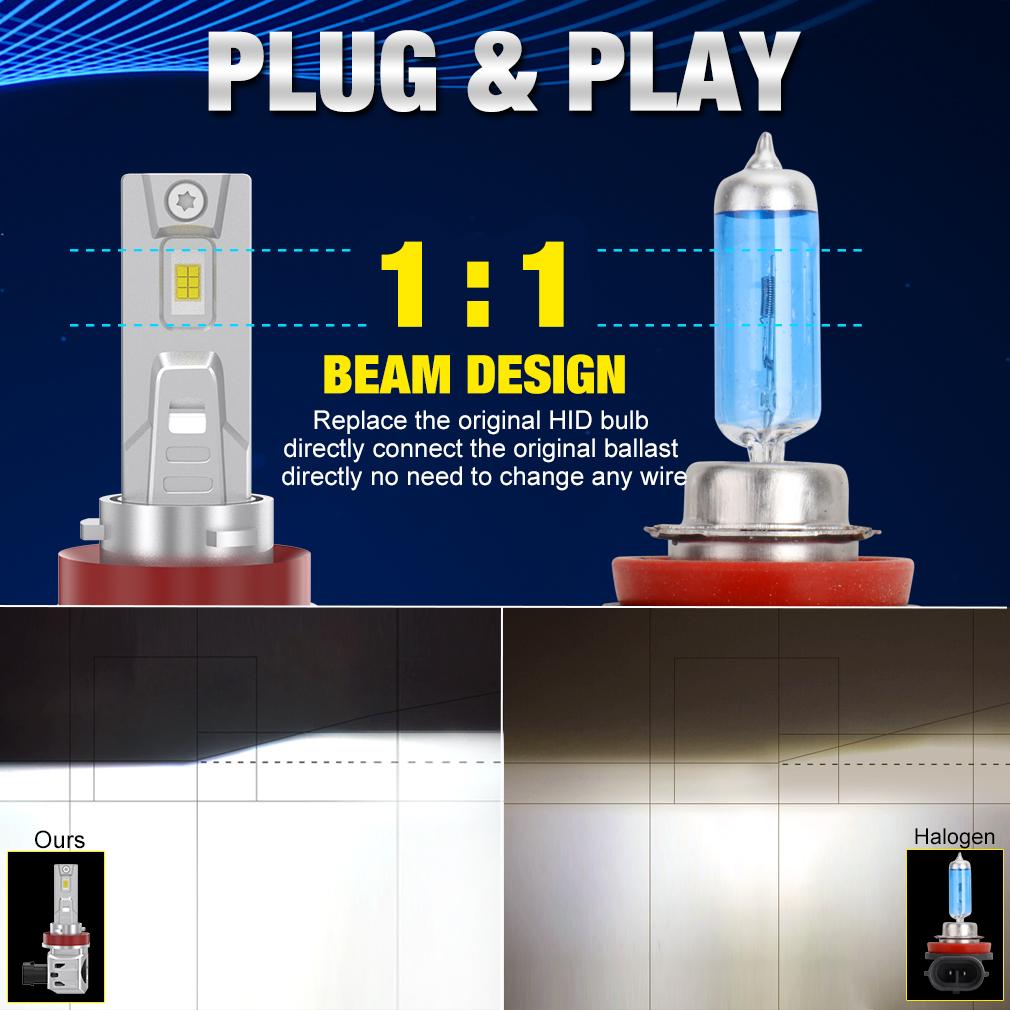 2 шт. H4 светодиодные лампы H7 20000LM 110 Вт HIR2 9012 H1 Canbus без ошибок H11 H8 H16 9005 9006 HB3 HB4 светодиодные белые светодиодные противотуманные фары автомобильные фары