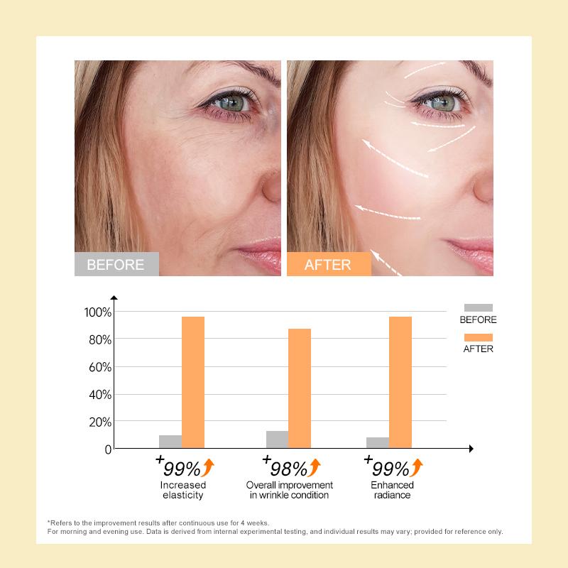 Крем для лица для удаления морщин, антивозрастной коллагеновый крем с гиалуроновой кислотой, увлажняющий лифтинговый крем для лица, средства по уходу за кожей