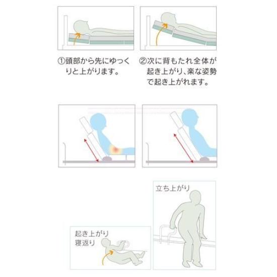 Кровать Atex Электрическая Раскладная Кровать с Наклоном Низкоэластичный Уретановый Матрас 105x203x59см AX-BE735