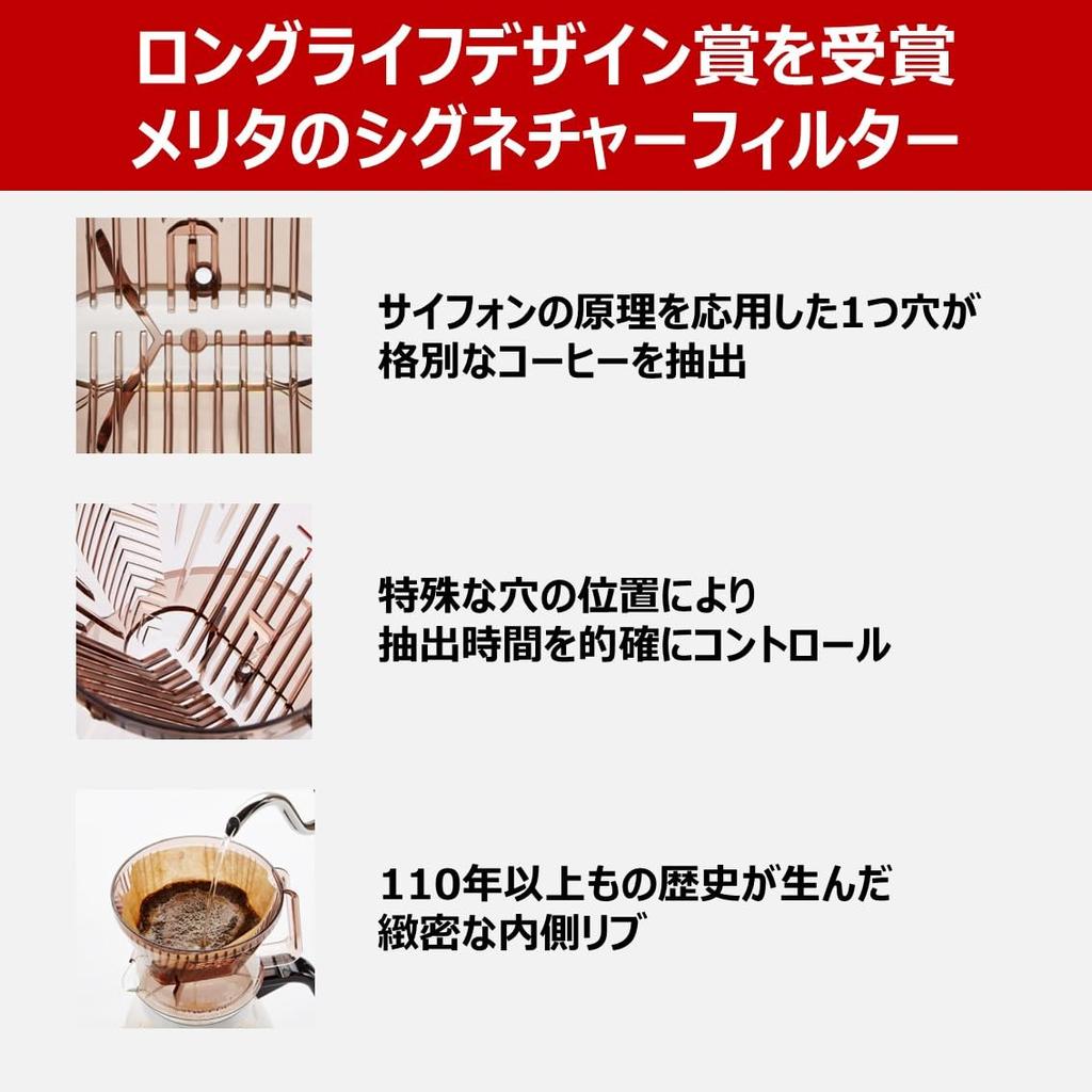 Melitta Coffee Dripper Made In Japan with Measuring Spoon Plastic for 1-2 Cups Brown Aroma Filter Series AF-M1 X 1