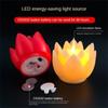 Landscape Lights Temple Wishing Lamp Lotus Candle Lamp Buddhist Hall Lanterns Led Electronic Lamp